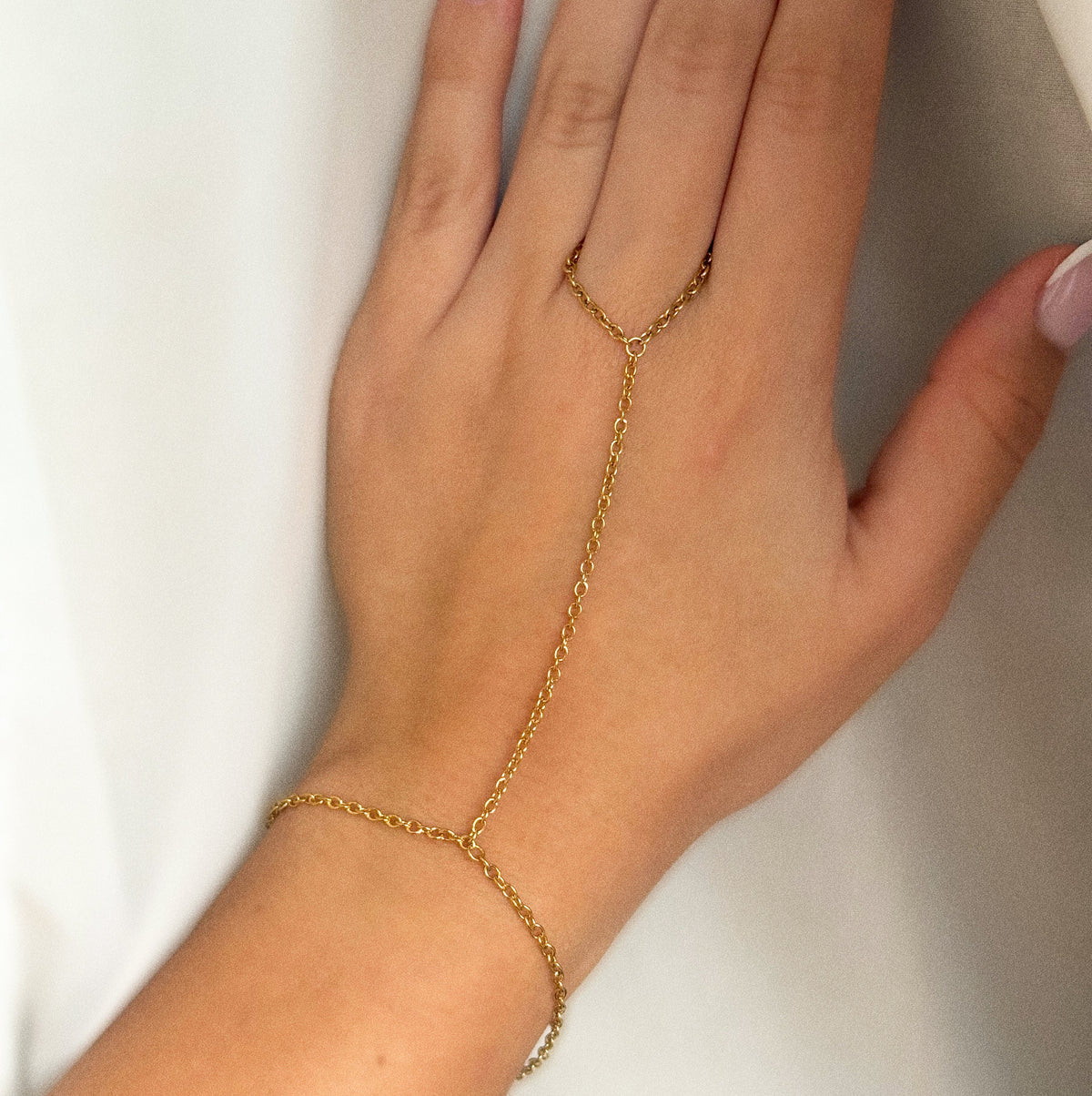 Basic Handchain